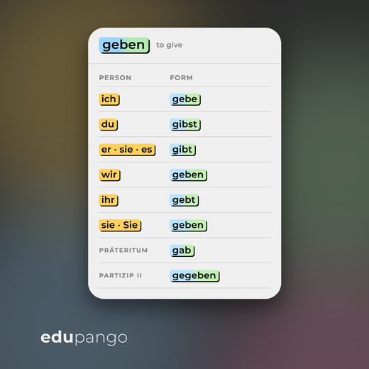 German word card: geben, to give