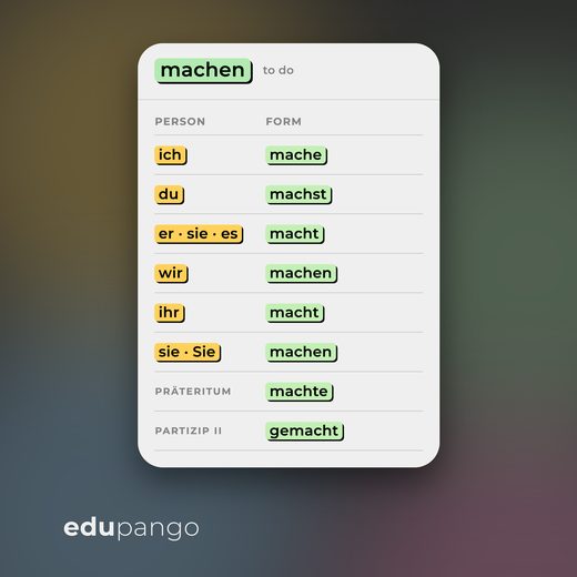 German word card: machen, to do
