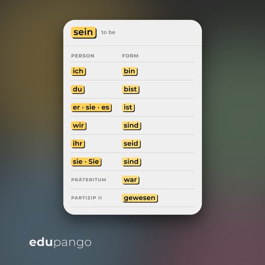 German word card: sein, to be